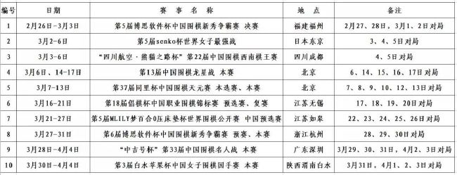 巴萨体育总监德科接受了Movistar的专访，期间他谈到了关于哈维以及转会市场等话题。